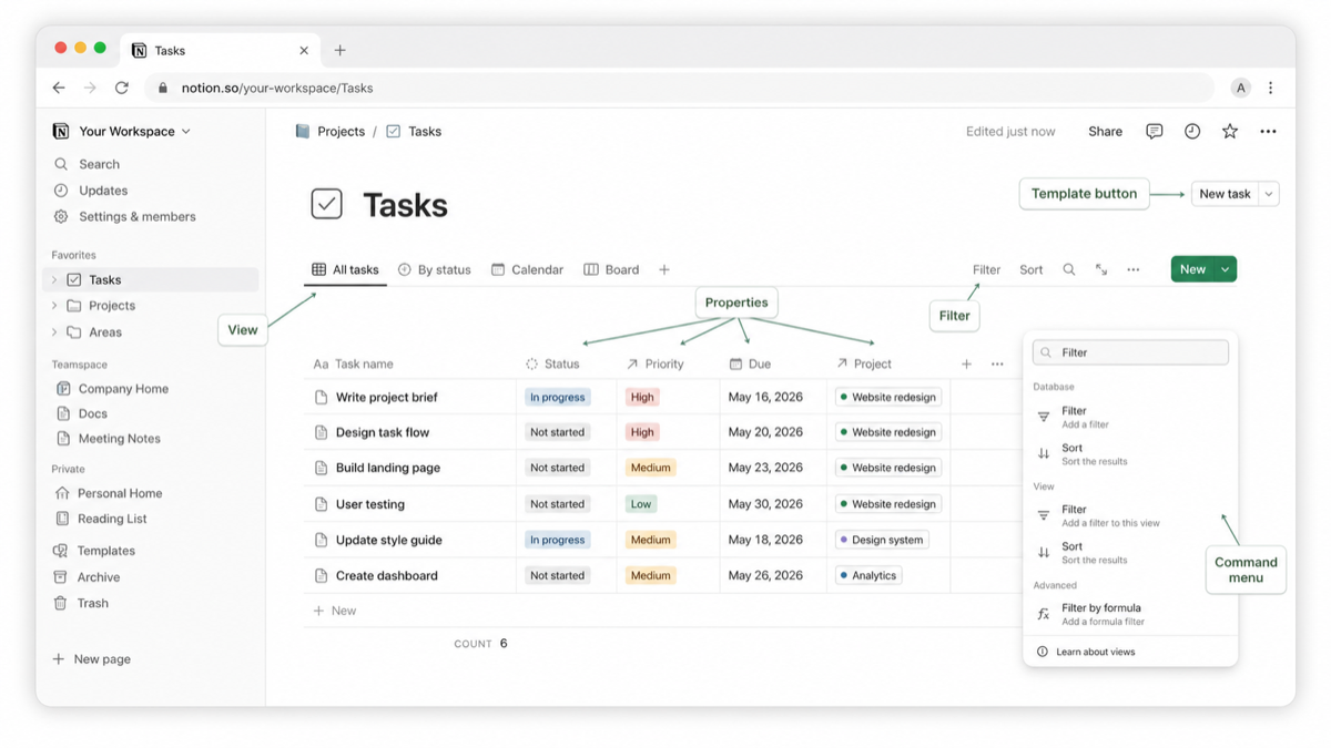 Annotated Notion database tutorial screenshot